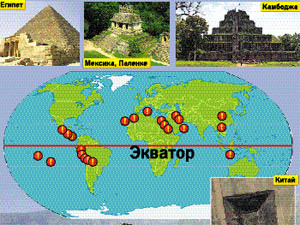 Землю опоясывают сотни пирамид. Зачем?