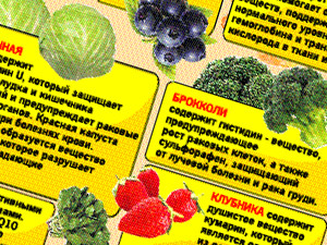 10 продуктов, которые защищают от рака