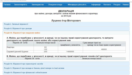 Декларация о доходах Луценко