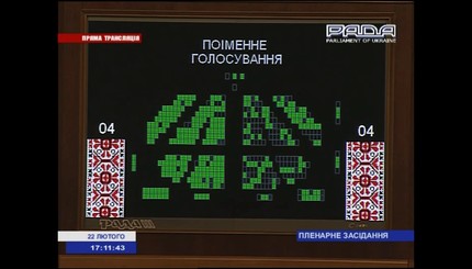 Рада объявила досрочные выборы президента