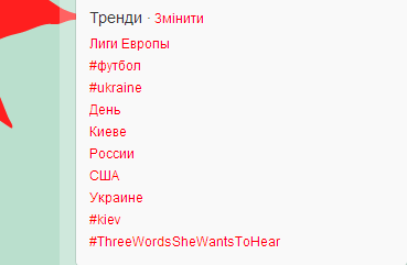 Twitter запустил сервис Trends для Украины