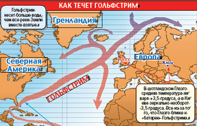 Гольфстрим останавливается: нас ждет глобальное похолодание? 