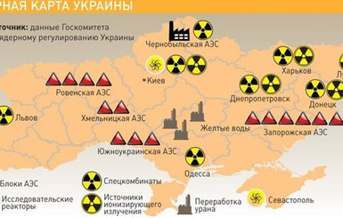 Крутов обеспокоился безопасностью всех ядерных объектов Украины