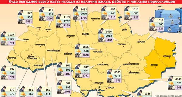 В какой области легче найти жилье и работу