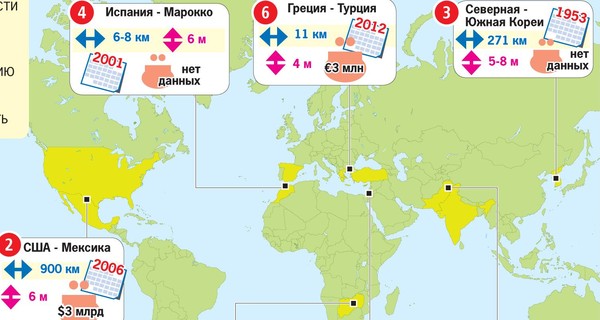 7 самых внушительных стен на границах между странами