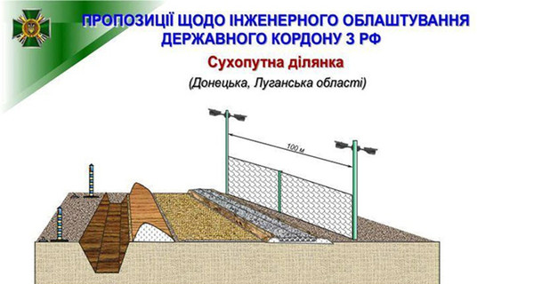 Россия не будет возводить свою стену на границе с Украиной