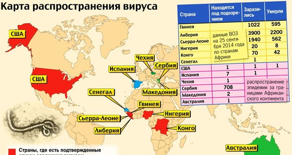 Карта распространения вируса Эбола