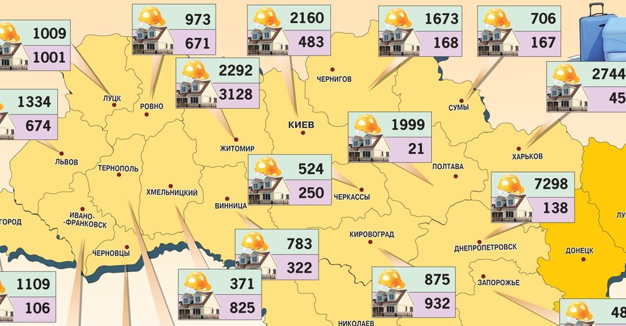 Еще один городок для 500 переселенцев из зоны АТО