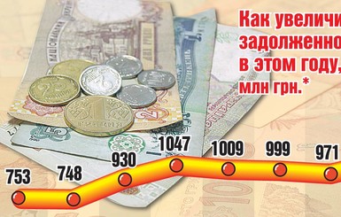 С начала года долги по зарплатам выросли втрое