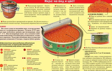 Выбираем праздничные продукты: чтобы вам икрилось и шампанилось!