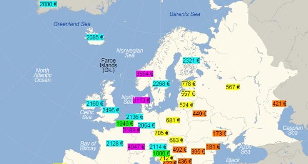 Украинцы зарабатывают меньше всех в Европе