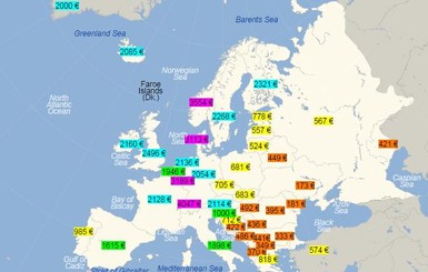 Украинцы зарабатывают меньше всех в Европе