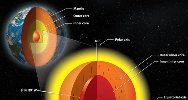 В самом сердце Земли обнаружили еще одно ядро