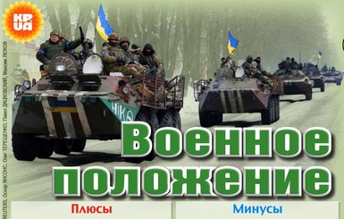 Военное положение в Украине