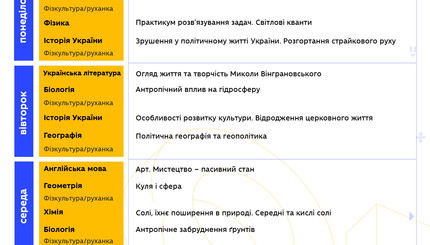 Расписание онлайн-уроков 13-17 апреля