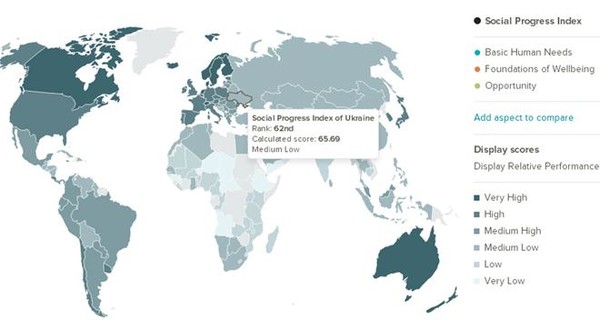 В рейтинге социального прогресса Украина стала благополучной