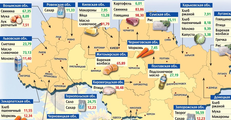 Продуктовая карта Украины