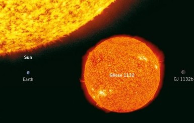 Обнаружена самая близко расположенная к Солнечной системе планета