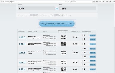 Украинцы раскупили билеты на Новый год 