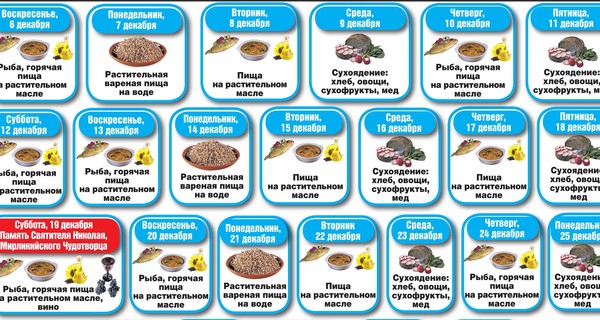 Календарь Рождественского поста