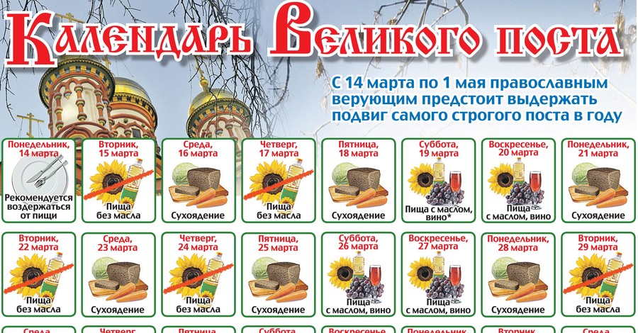 Календарь Великого поста