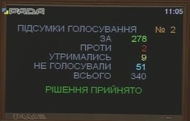 Депутаты проголосовали за последний закон из 