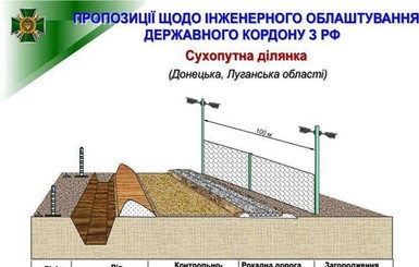 В Луганской области начали строить 