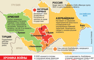 Бои в Нагорном Карабахе: новые жертвы