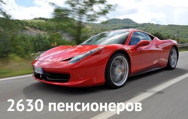 Сколько бабушек должны скинуться, чтобы купить Ferrari?