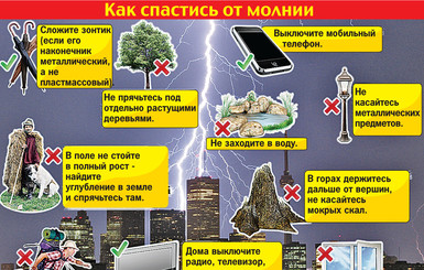 Как спастись от молнии