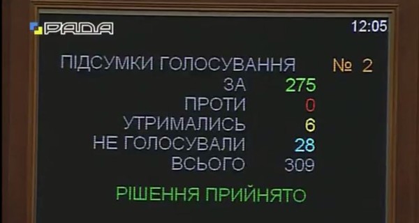 Рада дала согласие на арест Онищенко