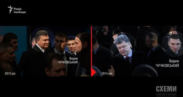 Порошенко охраняют телохранители Януковича