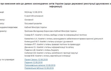 СМИ хотят обязать выпускать украиноязычный тираж в количестве не менее иноязычного