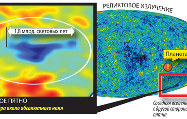 Рядом с нашей Вселенной находится как минимум еще одна