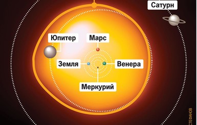 Получено изображение звезды, способной нас погубить