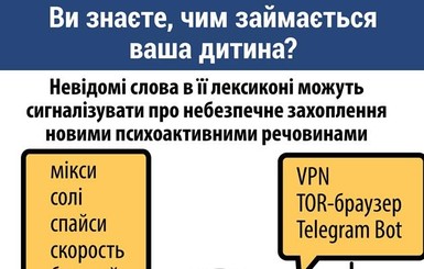 Полиция назвала кодовые слова наркоманов