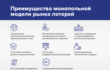 СМИ: Наличие единого оператора лотерей выведет рынок из тени