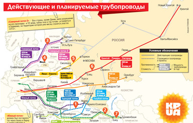 Действующие и планируемые газопроводы