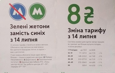 Киевлянин сэкономил на жетонах метро 7 тысяч гривен: принес 2300 штук на обмен