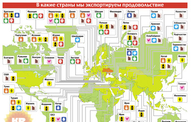 Кого кормит Украина: карта продуктового экспорта