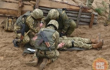 На военном полигоне под Киевом произошел взрыв, пострадали два солдата-срочника 