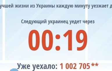 Счетчик украинцев, уехавших на заработки за рубеж, достиг миллиона и сломался