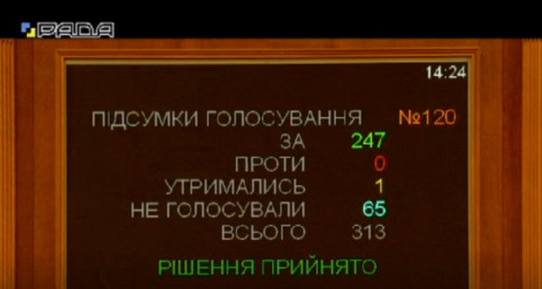 Химическая кастрация для педофилов: авторы и положения принятого закона