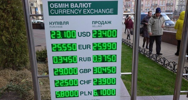 Доллар подорожал: что будет с курсом на следующей неделе