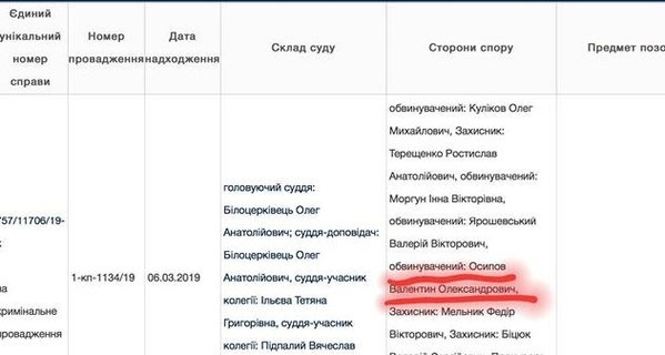 Осипов, на которого заведены уголовные дела о коррупции, не должен занимать должность в КГГА, - эксперт