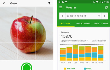 Приложения для похудения: зачем нужны и как работают