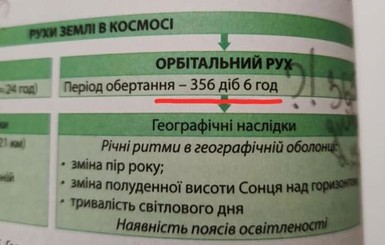 Почему в году 356 дней, или Как появляются ошибки в школьных учебниках