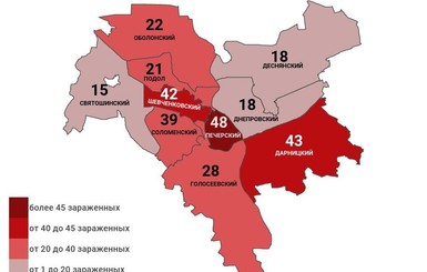 Коронавирус в Киеве: заражены 294 человек