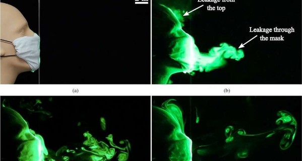 Ученые из США сравнили три вида масок для защиты от коронавируса