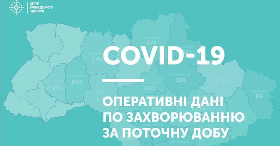 В Украине - рекордное число умерших от коронавируса за сутки